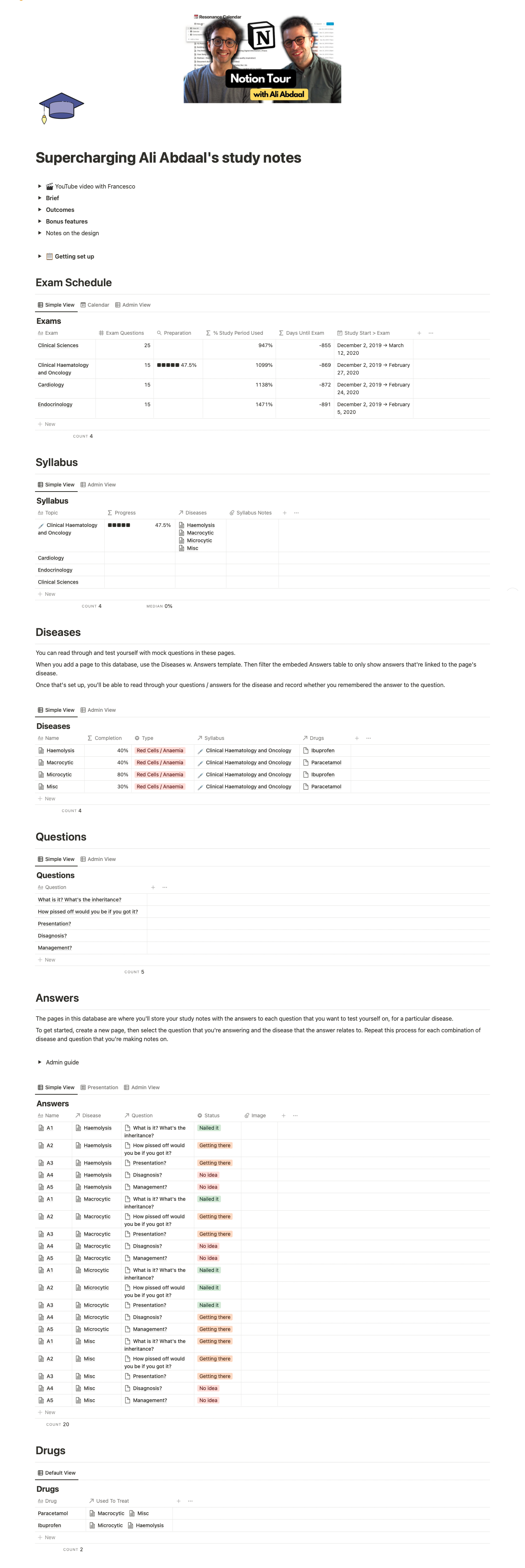Supercharging Ali Abdaal's Study Notes Notion Template